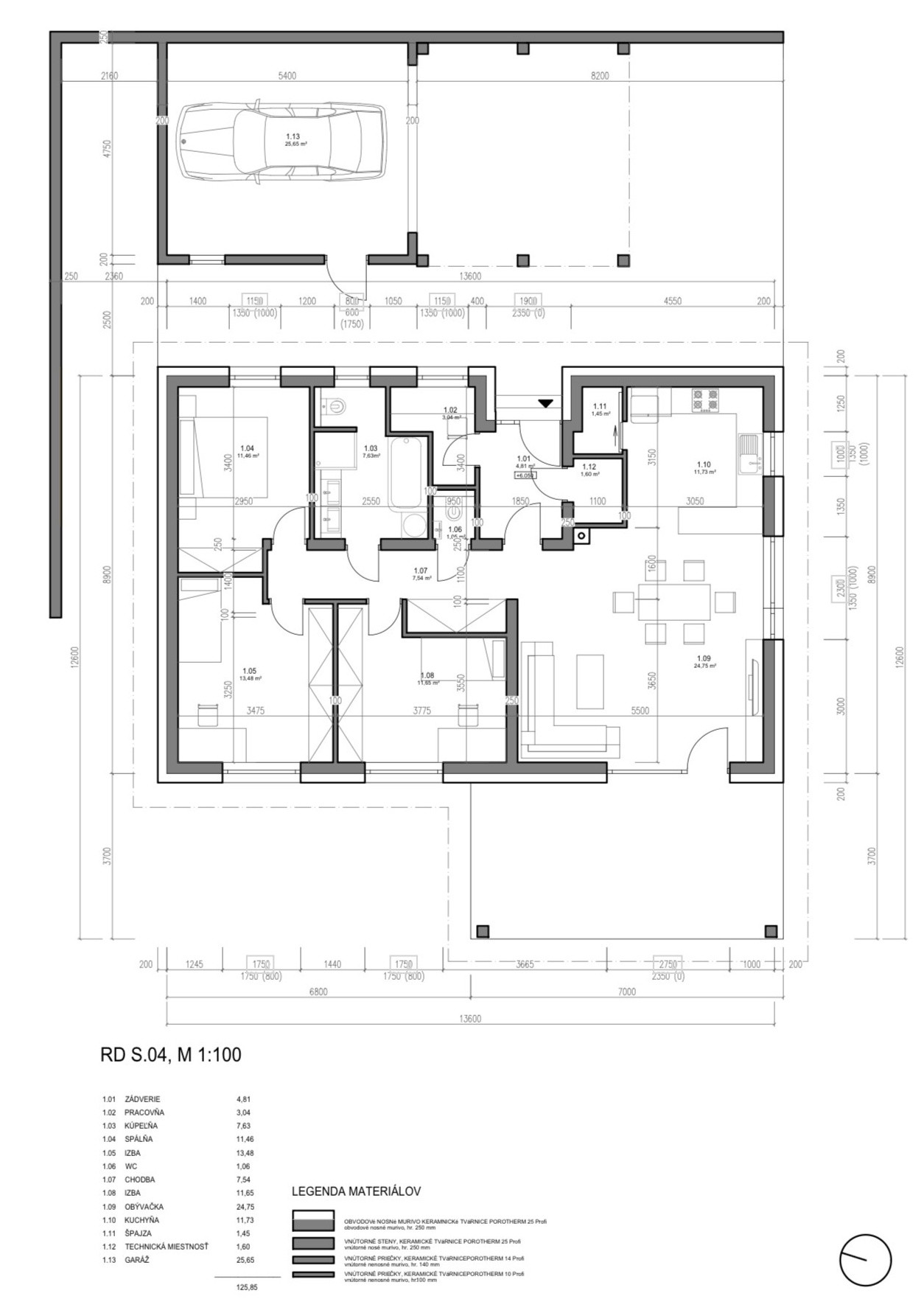 🏡 NA PREDAJ POSLEDNÝ RODINNÝ DOM v súkromnej ulici, Stará Turá