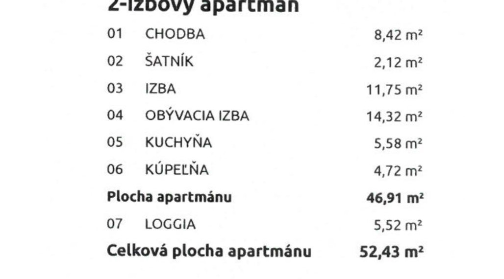 Na prenájom zariadený 2-izbový byt  - RAČA