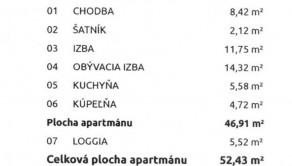 Na prenájom zariadený 2-izbový byt  - RAČA