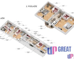 PREDAJ PENZIÓNU – MAD " Nie je to len penzión, je to príležitosť - " zariadenie pre seniorov." výstavba rodinných domov"