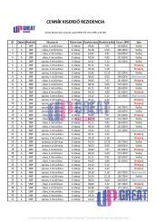 UPgreat 2-3izb byty - Kiserdő Rezidencia | Dunajská Streda