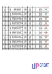 UPgreat 2-3izb byty - Kiserdő Rezidencia | Dunajská Streda