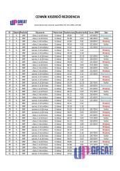 UPgreat 2-3izb byty - Kiserdő Rezidencia | Dunajská Streda