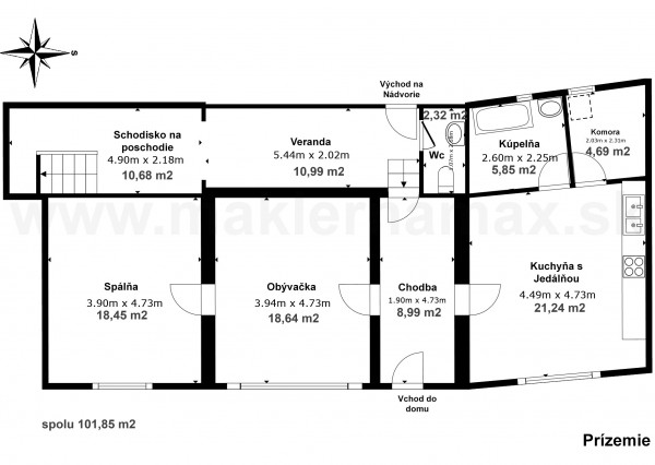 PREDANÉ 06/2025 - vidiecky dom Bzince p/J, časť Cetuna