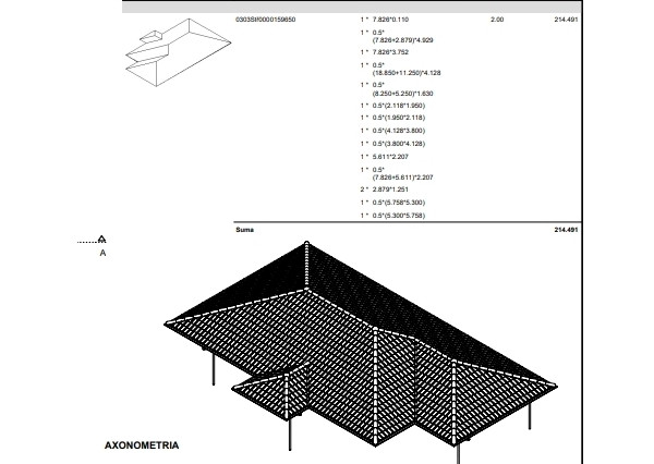 Predaj rodinných domov v obci Čečínska Potôň