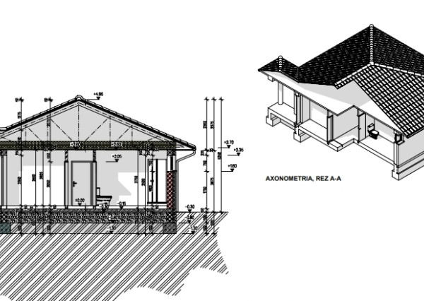 Predaj rodinných domov v obci Čečínska Potôň