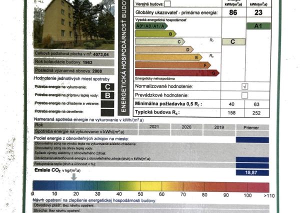PREDAJ: Slnečný 3-izbový byt v srdci Ružinova – tehla a zeleň